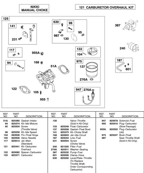 briggs stratton nikki carburetor diagram